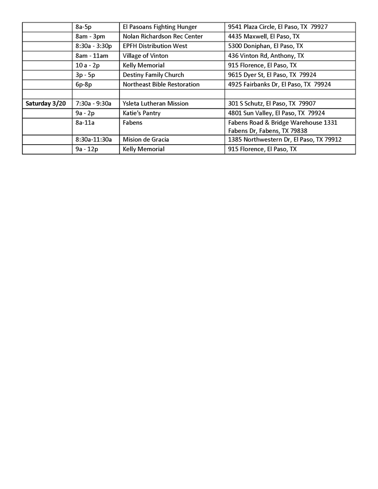 Mobile Distributions for the week of March 15, 2021