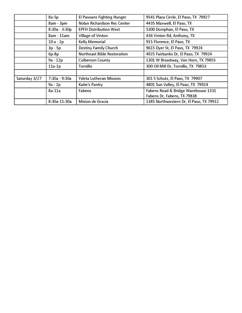 Mobile Distributions for the week of March 22, 2021