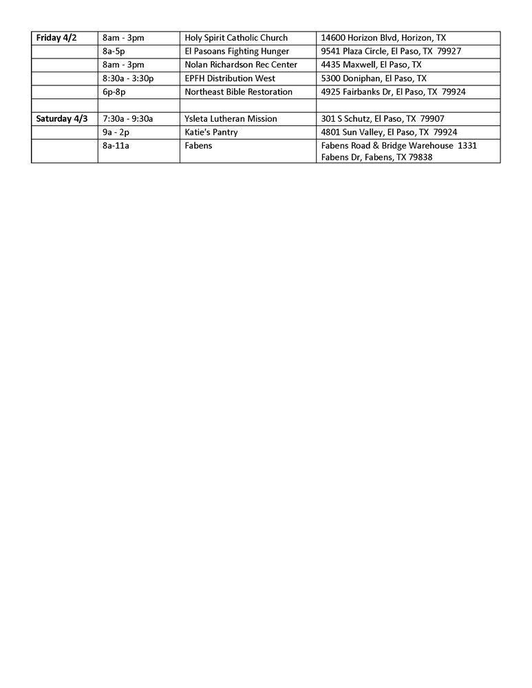 Mobile Distributions for the week of March 29, 2021