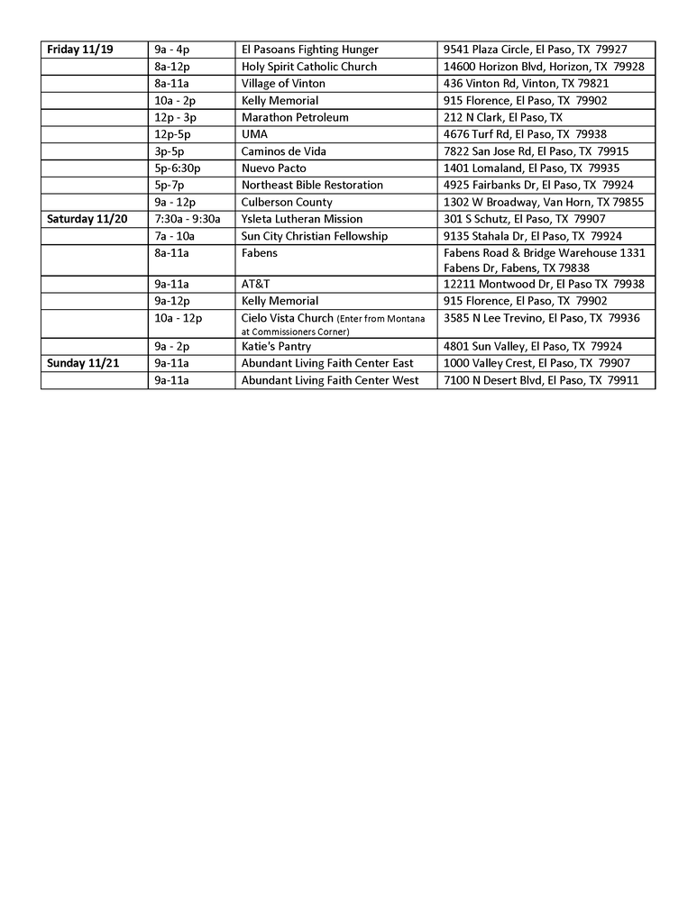 Mobile Distributions for the week of November 15 - 20, 2021