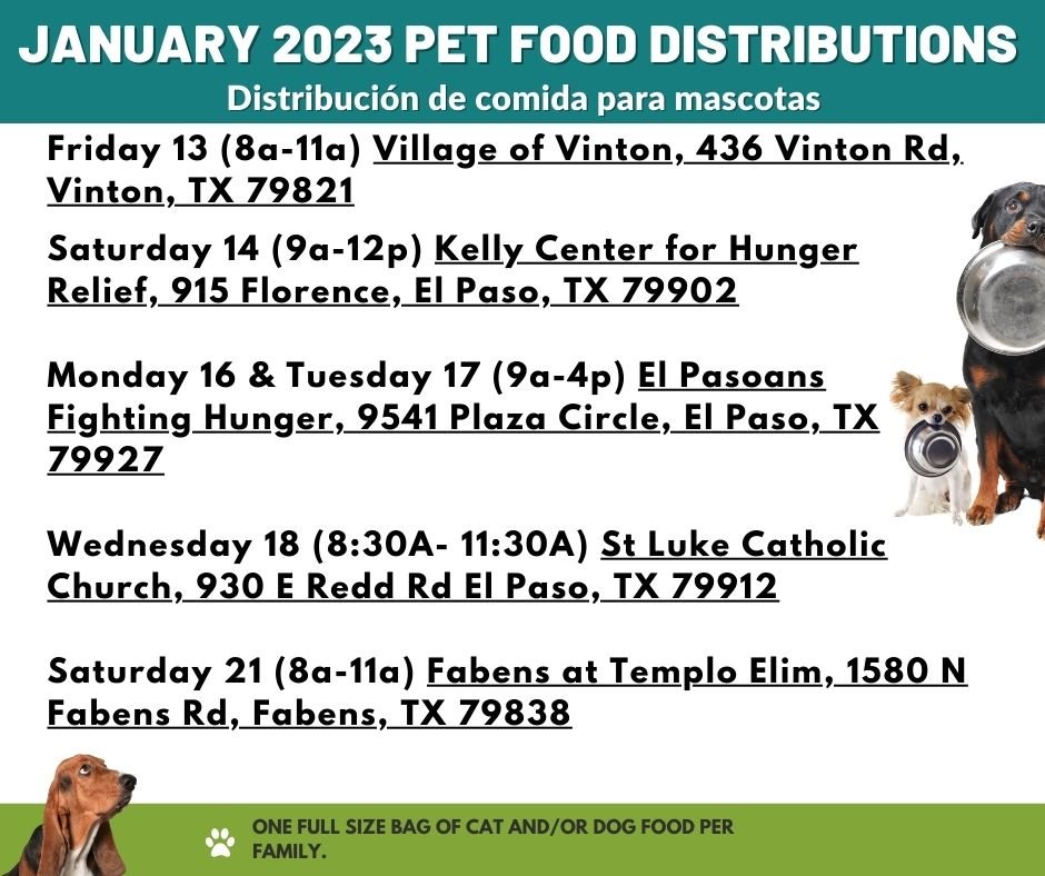 Pet Distribution- JANUARY 2023