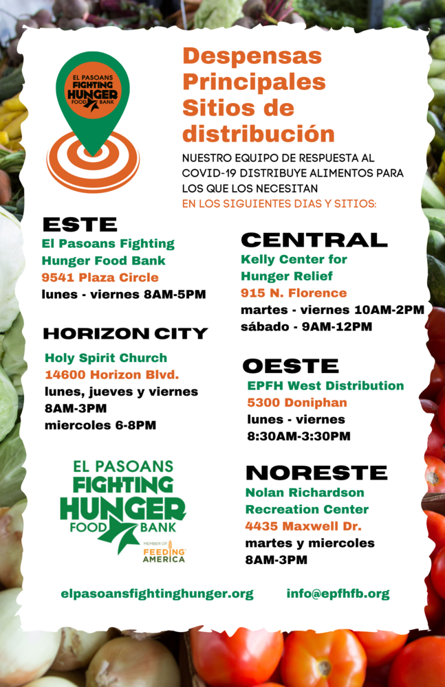 Primary Distribution Sites 