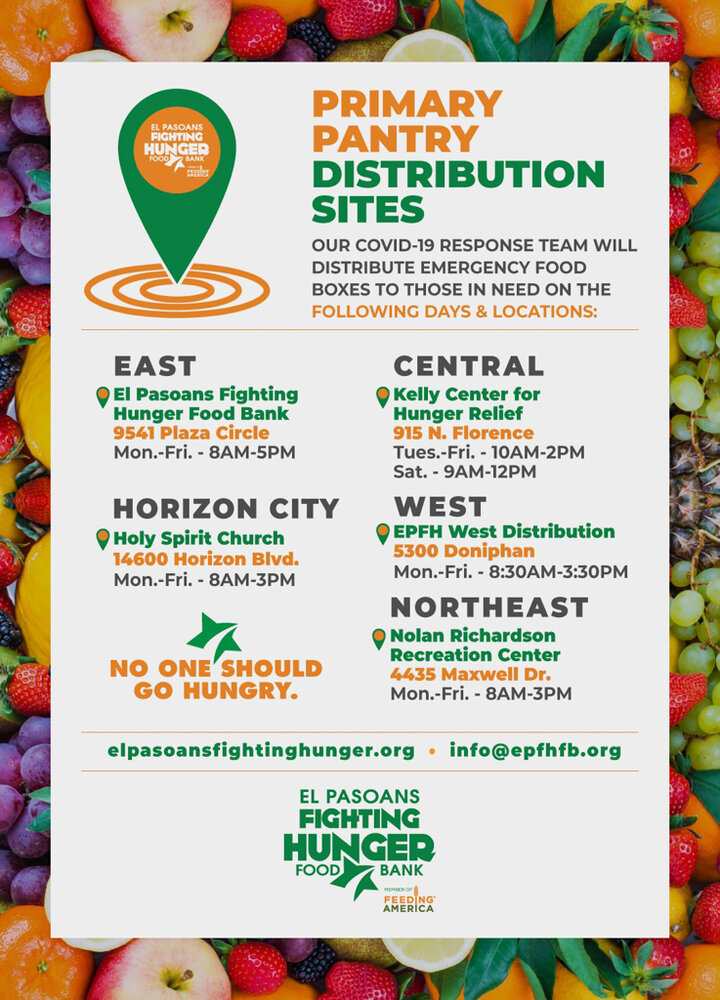 Primary Distribution Sites 