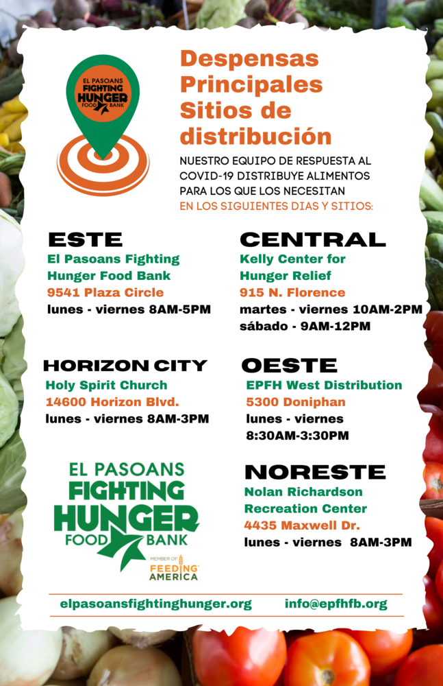 Primary Distribution Sites 